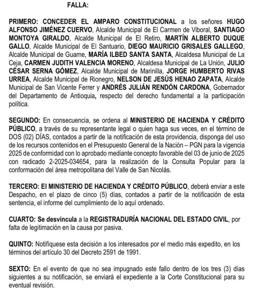 Golpe al petrismo: Juez ordenó girar recursos para que se efectúe la consulta popular del Área Metropolitana del Valle de San Nicolás
